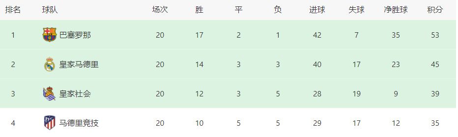 三年前掉往情人的27岁的泷本初海（朝仓亚纪 饰）。辞往教职，在餐馆打工，过著无欲无求的糊口。在没有改变的平常糊口中，偶尔收到了一叶手札。一名名叫藤太郎（三浦贵年夜 饰）染布师傅逐日前来餐馆，默默地存眷著她。夏季烟花祭典那夜，她受邀前去染布工坊参不雅，在斑斓的花布下，生命的愿望也暗暗被叫醒。从之前学生的久背再会，初海本身埋没的忖量。以一叶信为契机，没有改变的盛夏的平常糊口一点一点起头转变。之内敛的影象气概捕获了生者的精密情感，平淡而悠久